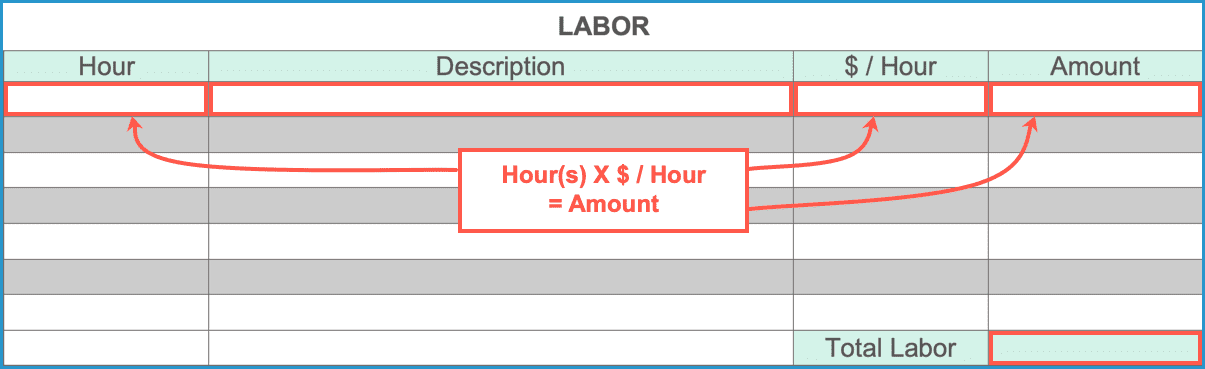 dropbox cost details server labor