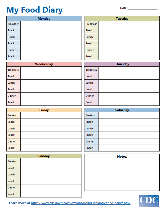 Free Printable Food and Exercise Journal